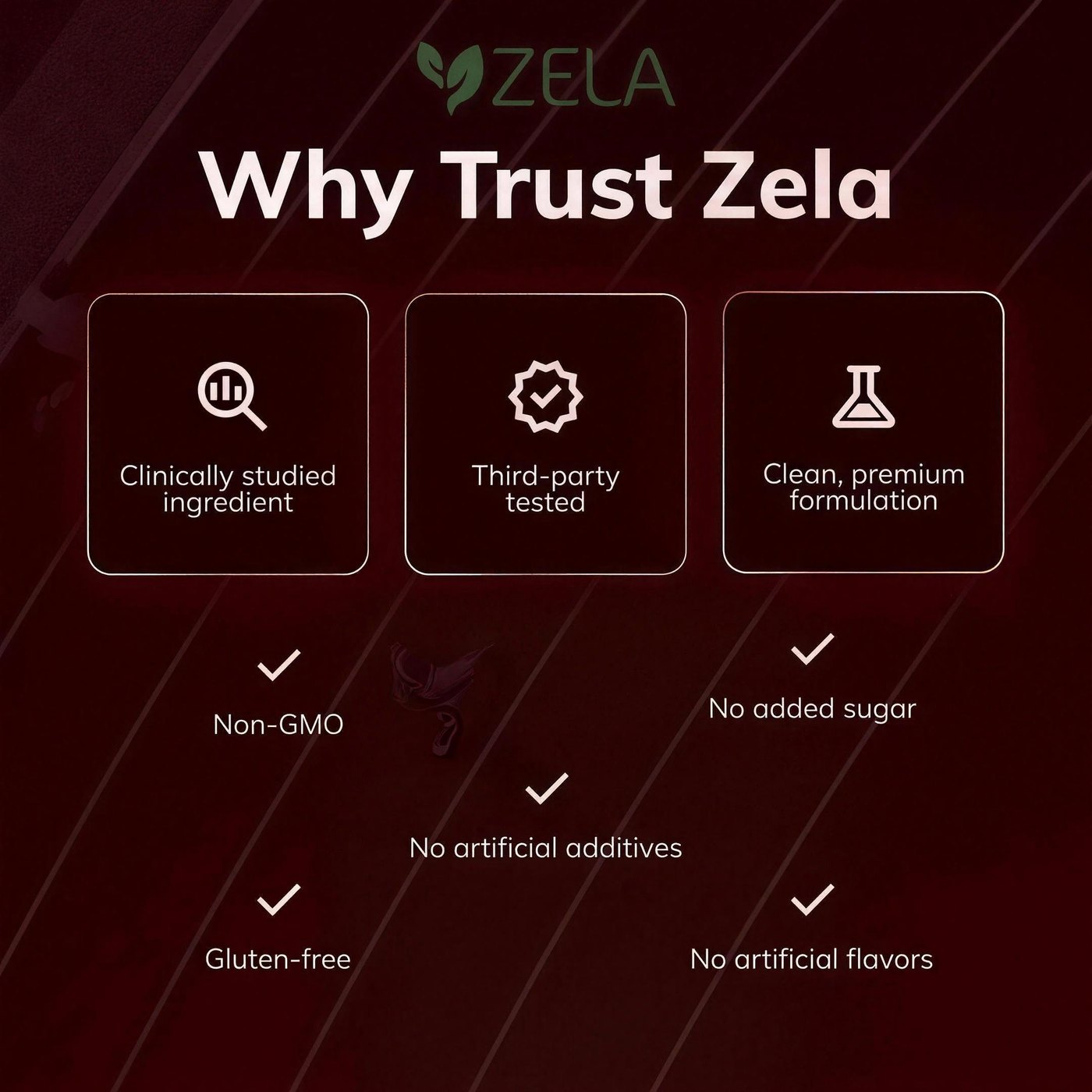 Why trust Zela